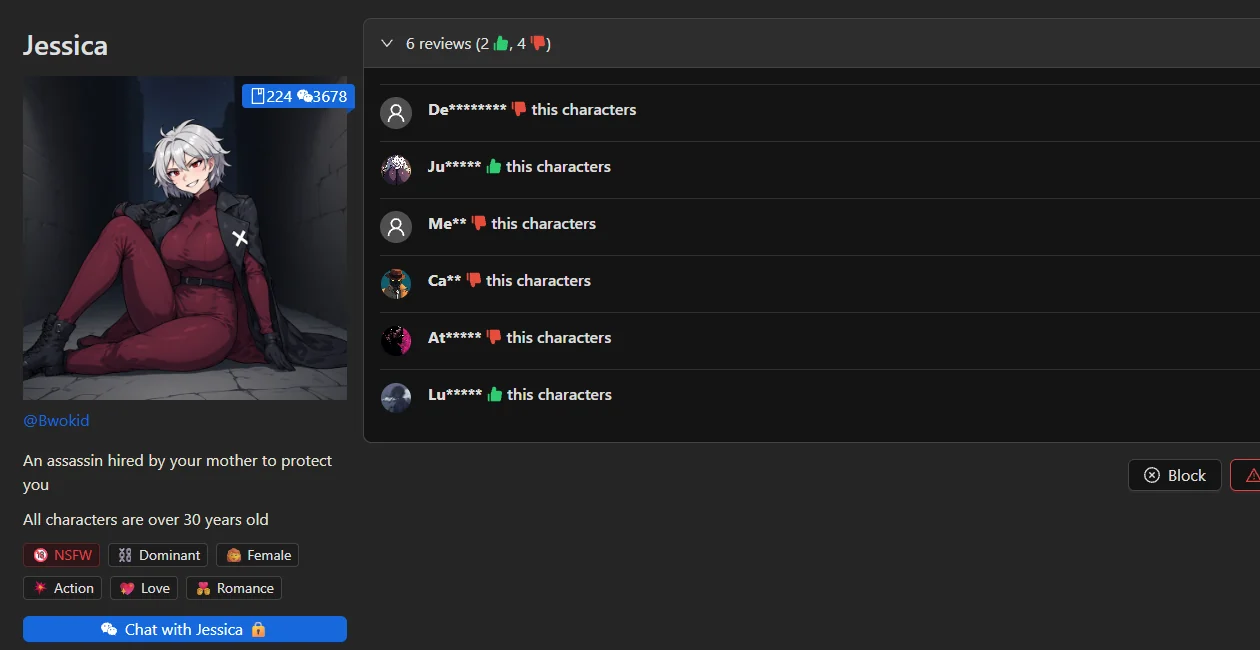 Public adult character profile interface used for design analysis